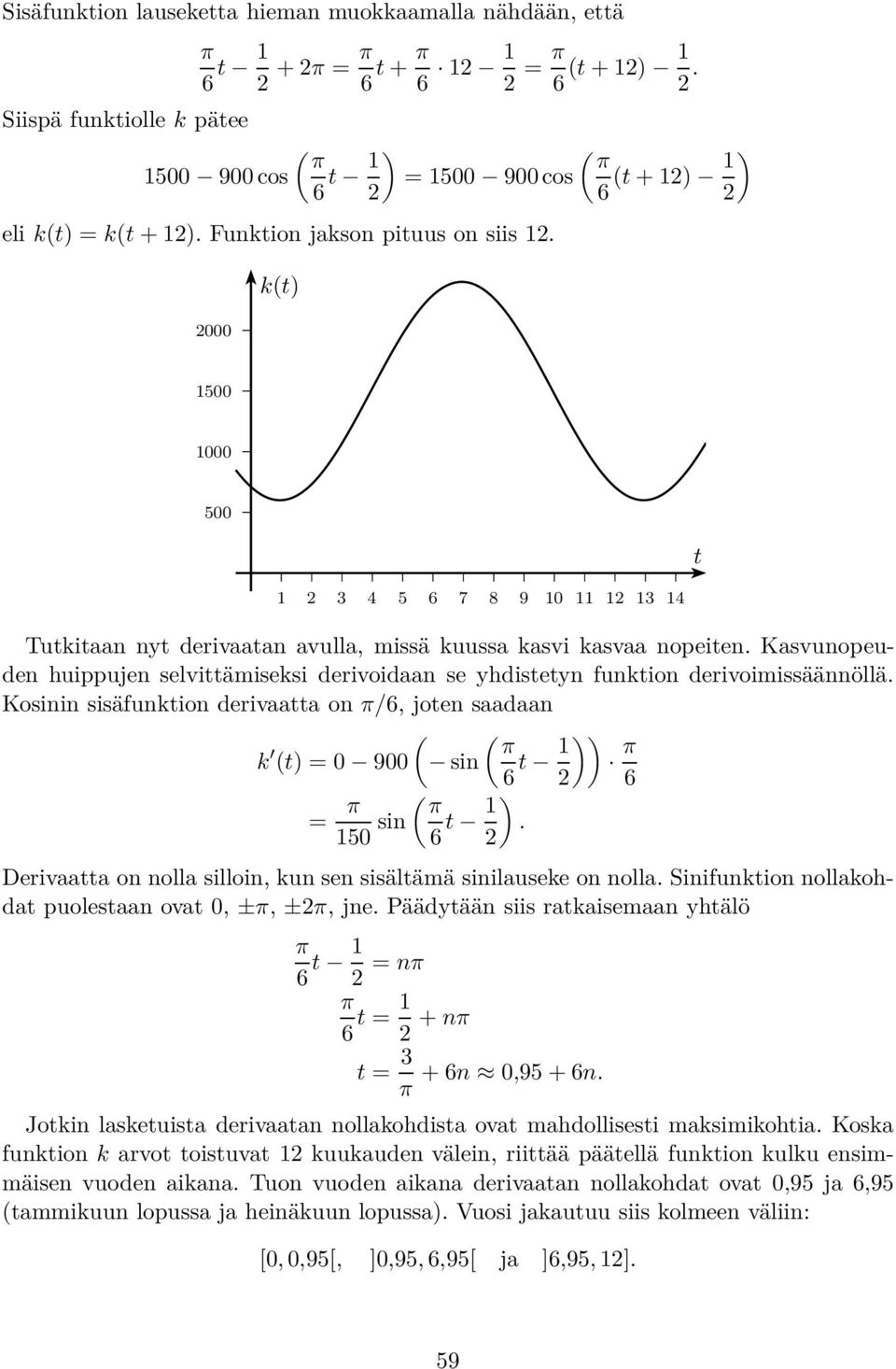 Kasvunopeuden huippujen selvittämiseksi derivoidaan se yhdistetyn funktion derivoimissäännöllä. Kosinin sisäfunktion derivaatta on /6, joten saadaan k t) = 0 900 sin = 150 sin 6 t 1 6 t 1 ).