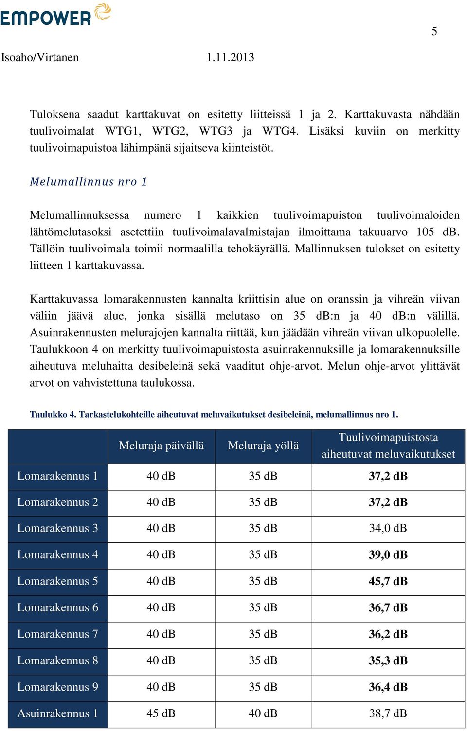 Melumallinnus nro 1 Melumallinnuksessa numero 1 kaikkien tuulivoimapuiston tuulivoimaloiden lähtömelutasoksi asetettiin tuulivoimalavalmistajan ilmoittama takuuarvo 105 db.