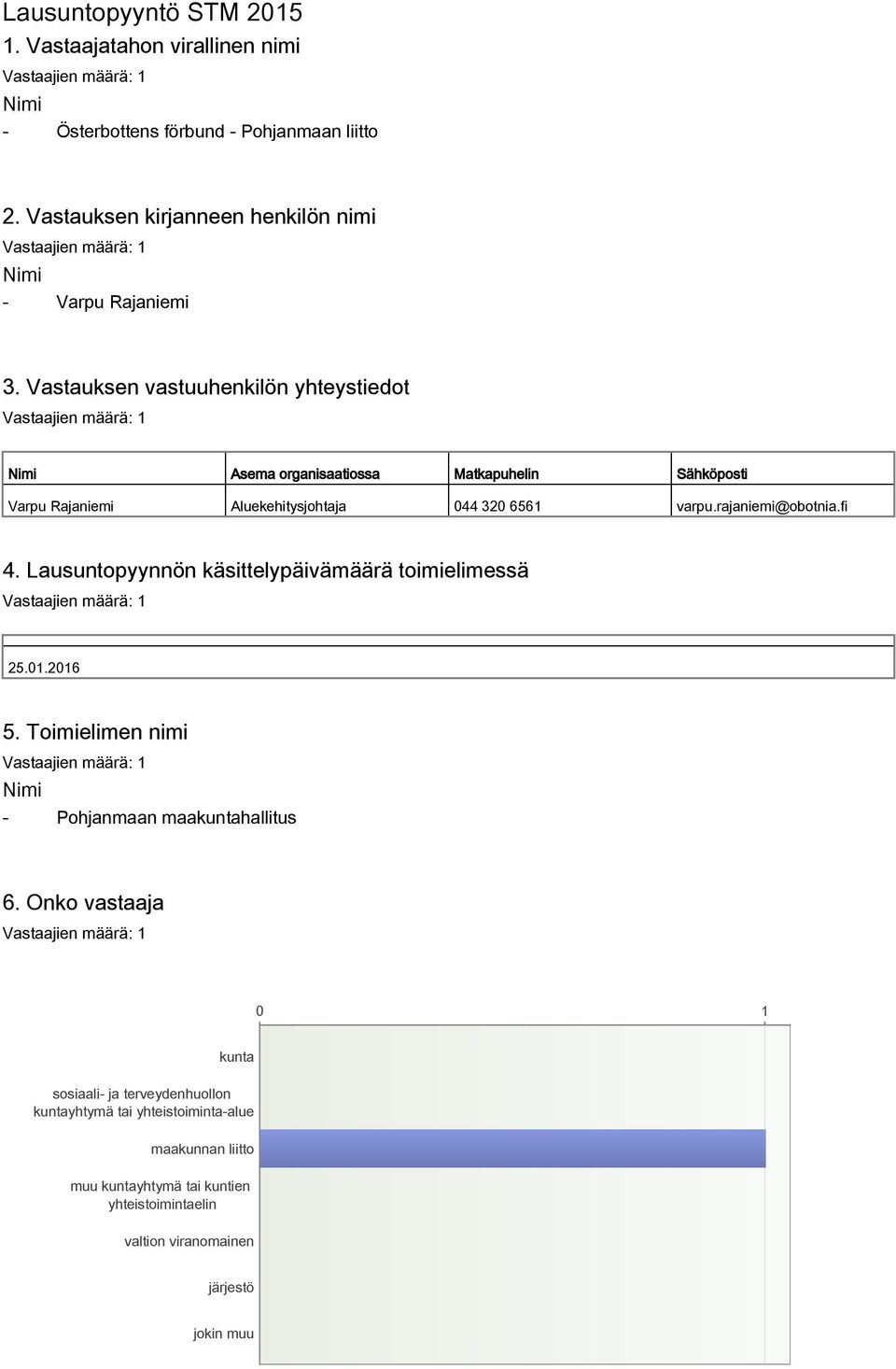 Vastauksen vastuuhenkilön yhteystiedot Nimi Asema organisaatiossa Matkapuhelin Sähköposti Varpu Rajaniemi Aluekehitysjohtaja 044 320 6561 varpu.rajaniemi@obotnia.