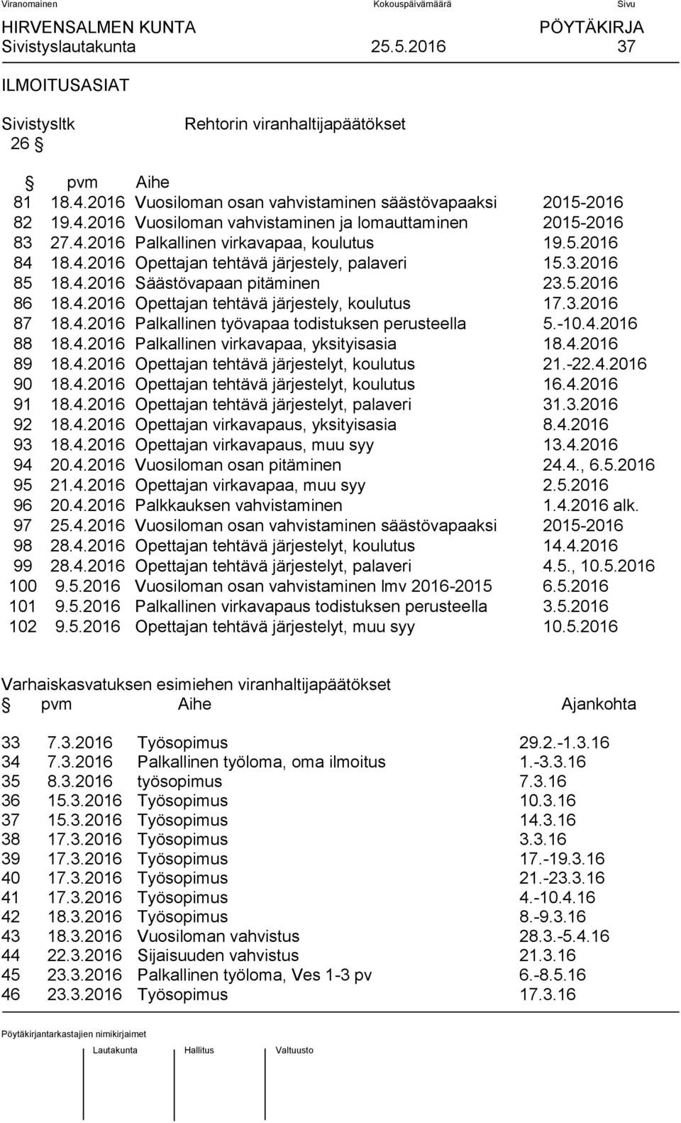 3.2016 87 18.4.2016 Palkallinen työvapaa todistuksen perusteella 5.-10.4.2016 88 18.4.2016 Palkallinen virkavapaa, yksityisasia 18.4.2016 89 18.4.2016 Opettajan tehtävä järjestelyt, koulutus 21.-22.4.2016 90 18.