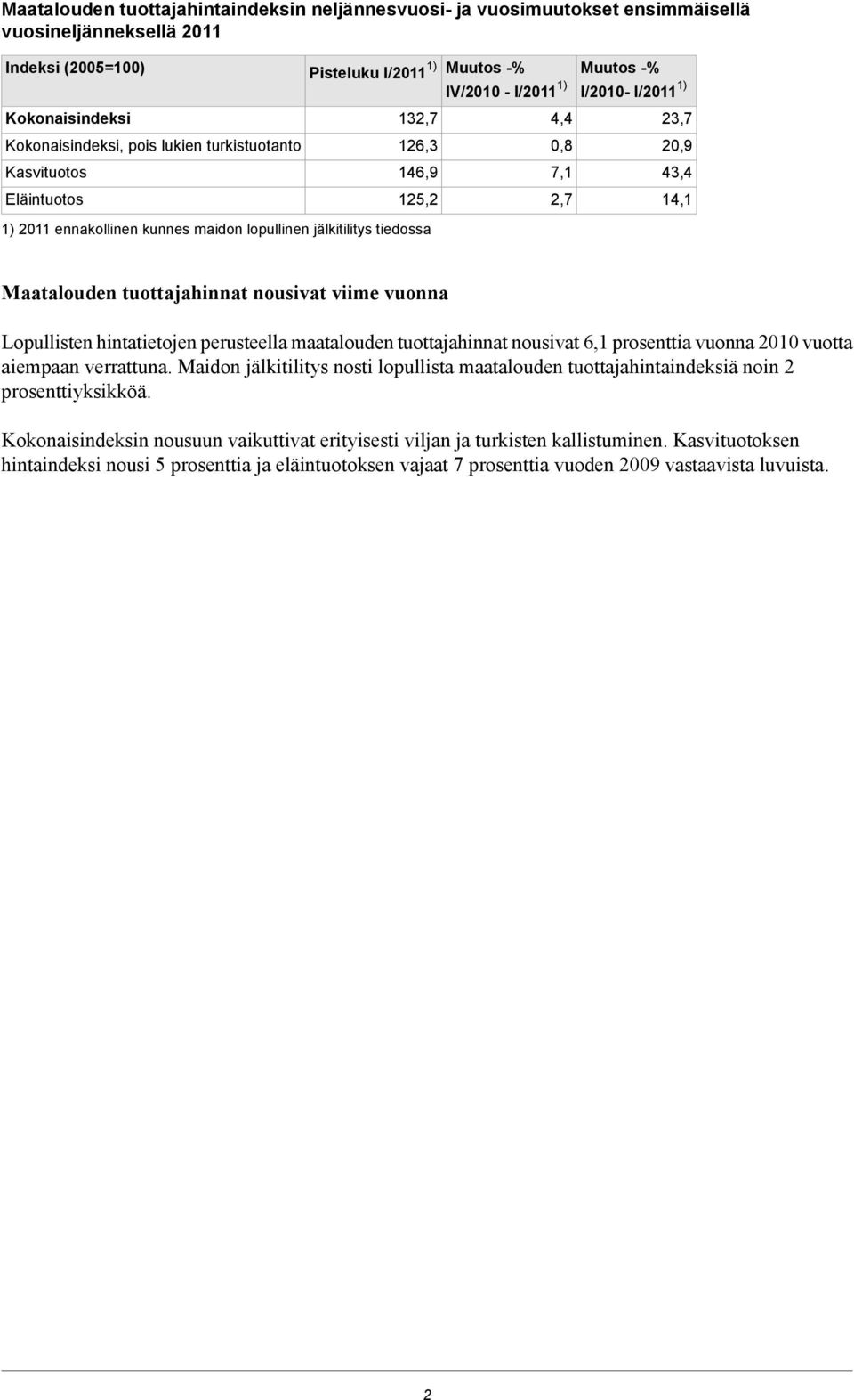 23,7 20,9 43,4 14,1 Maatalouden tuottajahinnat nousivat viime vuonna Lopullisten hintatietojen perusteella maatalouden tuottajahinnat nousivat 6,1 prosenttia vuonna 2010 vuotta aiempaan verrattuna.