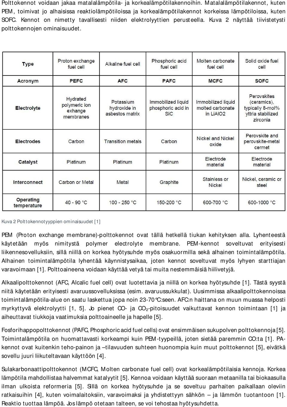 Kennot on nimetty tavallisesti niiden elektrolyyttien perusteella. Kuva 2 näyttää tiivistetysti polttokennojen ominaisuudet.