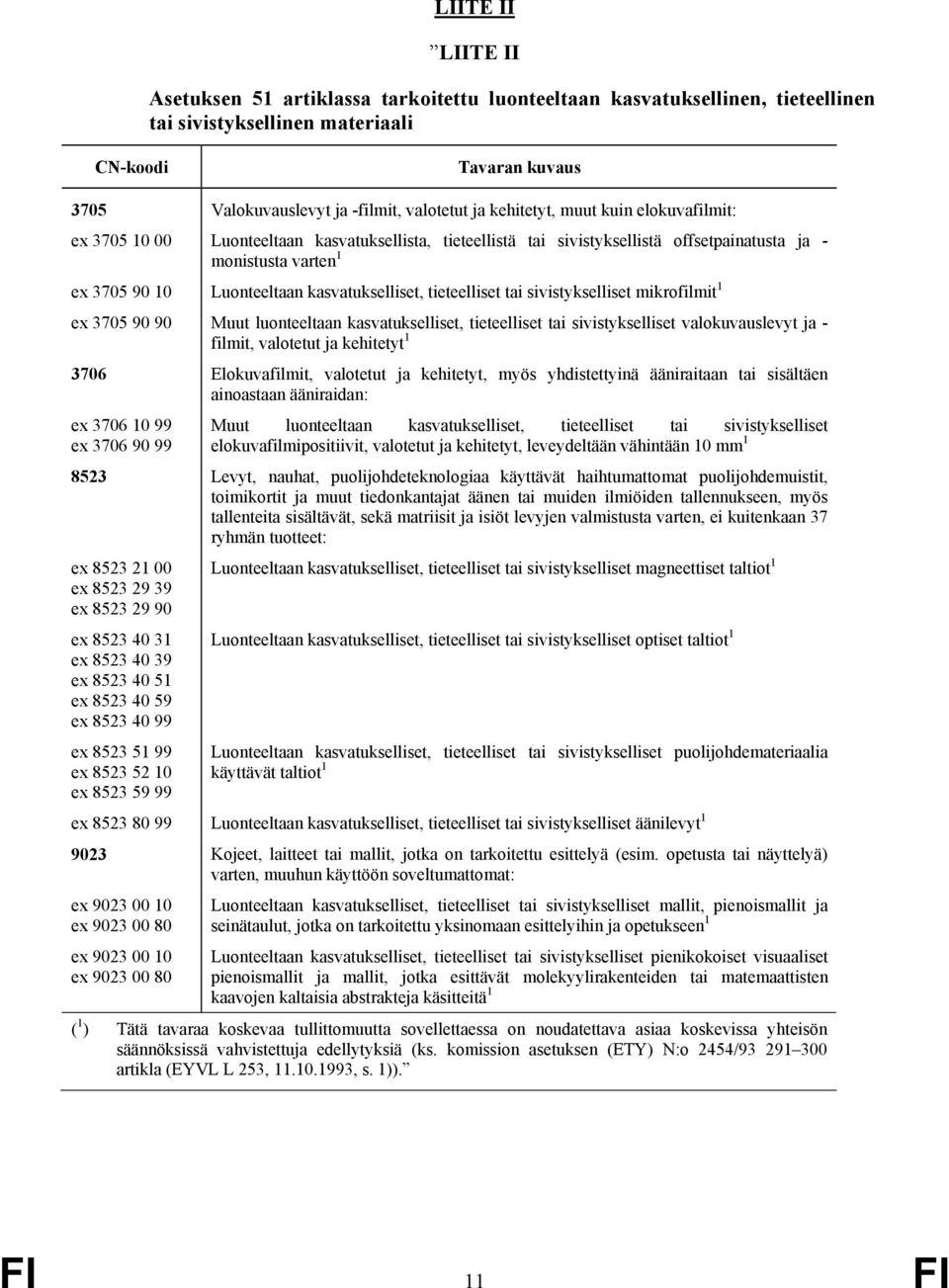 kasvatukselliset, tieteelliset tai sivistykselliset mikrofilmit 1 ex 3705 90 90 Muut luonteeltaan kasvatukselliset, tieteelliset tai sivistykselliset valokuvauslevyt ja - filmit, valotetut ja