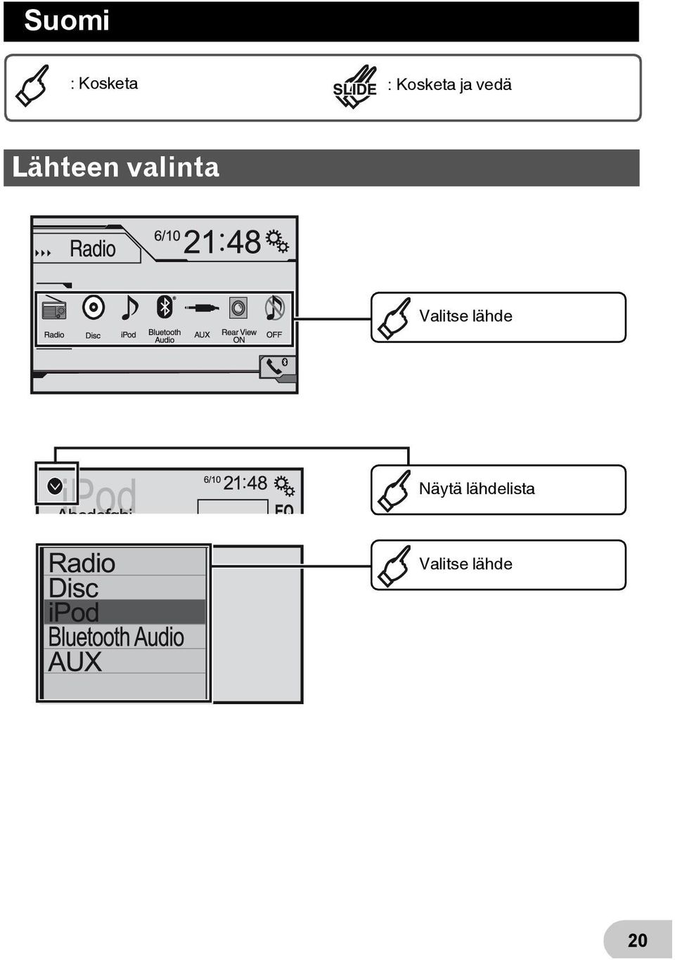 valinta Valitse lähde