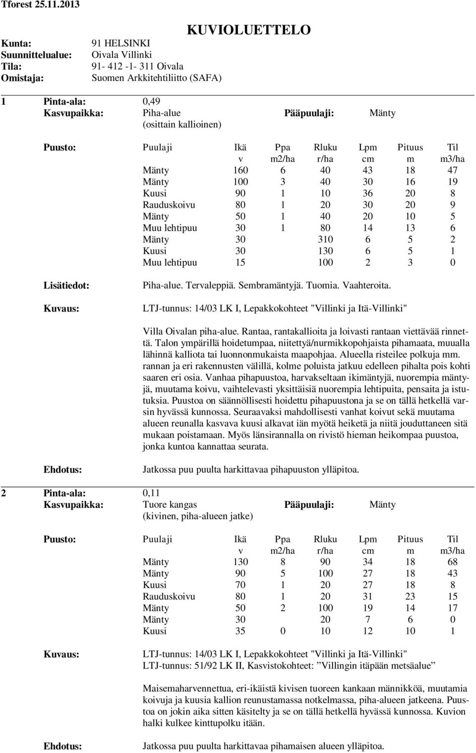 Pääpuulaji: Mänty 2/ha Lp c Mänty 160 6 40 43 18 47 Mänty 100 3 40 30 16 19 Kuusi 90 1 10 36 20 8 Rauduskoiu 80 1 20 30 20 9 Mänty 50 1 40 20 10 5 Muu lehtipuu 30 1 80 14 13 6 Mänty 30 310 6 5 2