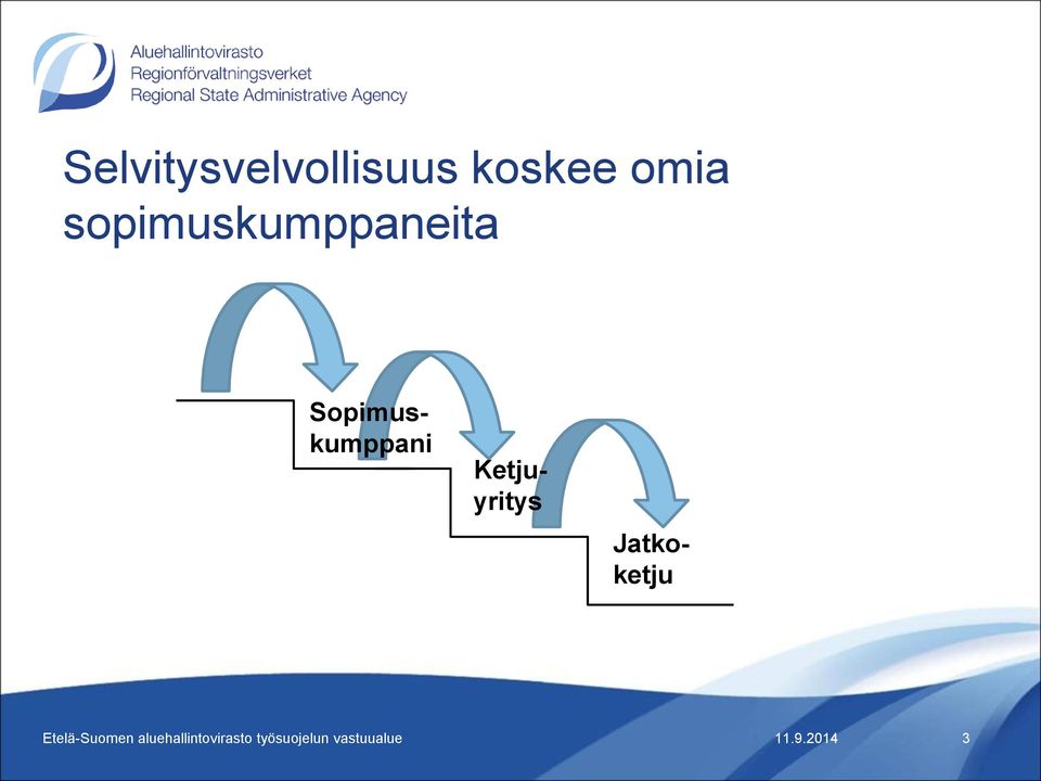 sopimuskumppaneita