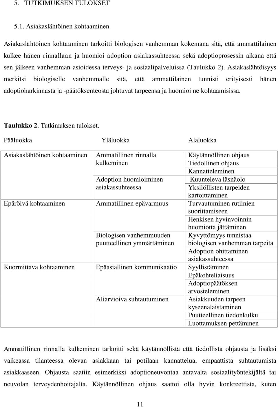 adoptioprosessin aikana että sen jälkeen vanhemman asioidessa terveys- ja sosiaalipalveluissa (Taulukko 2).