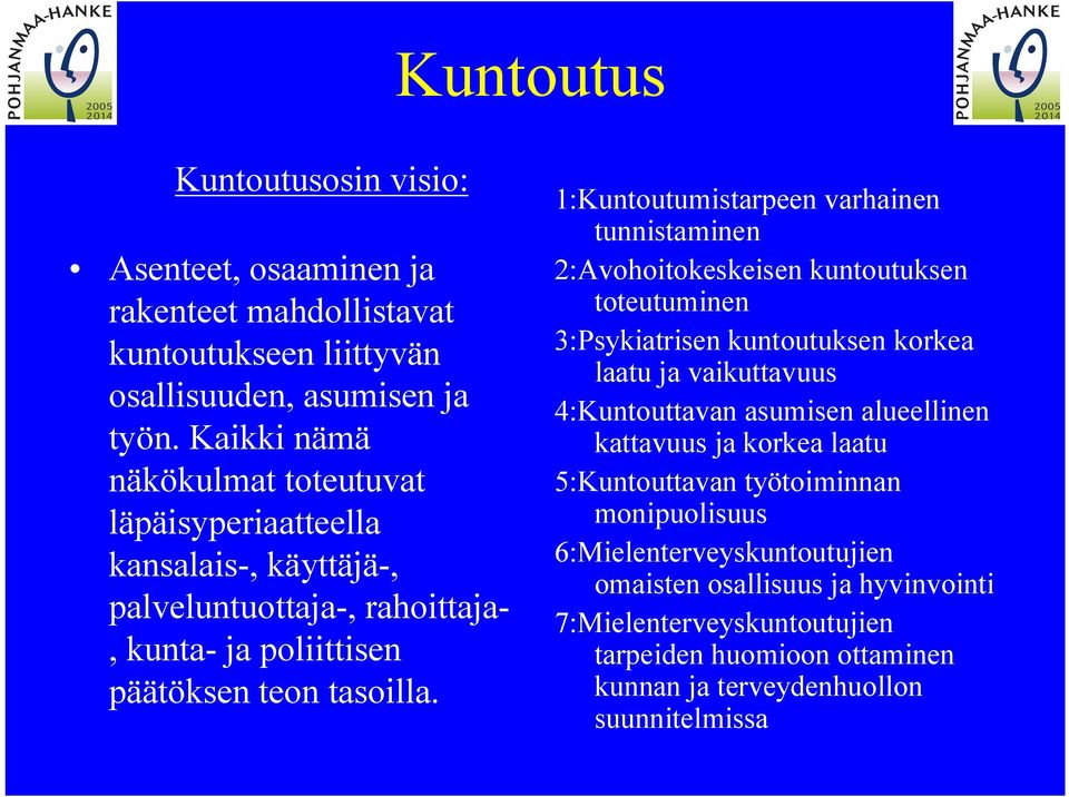 1:Kuntoutumistarpeen varhainen tunnistaminen 2:Avohoitokeskeisen kuntoutuksen toteutuminen 3:Psykiatrisen kuntoutuksen korkea laatu ja vaikuttavuus 4:Kuntouttavan asumisen