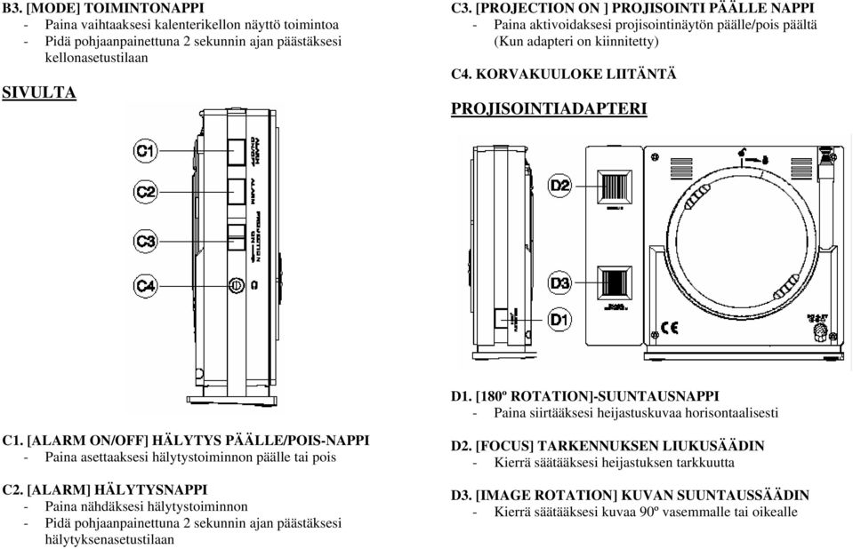 [180º ROTATION]-SUUNTAUSNAPPI - Paina siirtääksesi heijastuskuvaa horisontaalisesti C1. [ALARM ON/OFF] HÄLYTYS PÄÄLLE/POIS-NAPPI - Paina asettaaksesi hälytystoiminnon päälle tai pois C2.