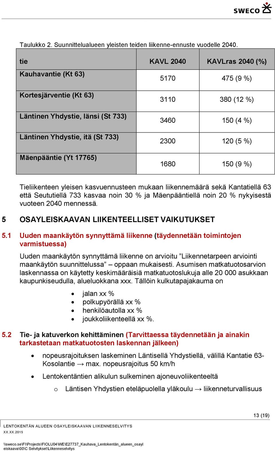 150 (4 %) 2300 120 (5 %) 1680 150 (9 %) Tieliikenteen yleisen kasvuennusteen mukaan liikennemäärä sekä Kantatiellä 63 että Seututiellä 733 kasvaa nin 30 % ja Mäenpääntiellä nin 20 % nykyisestä vuteen