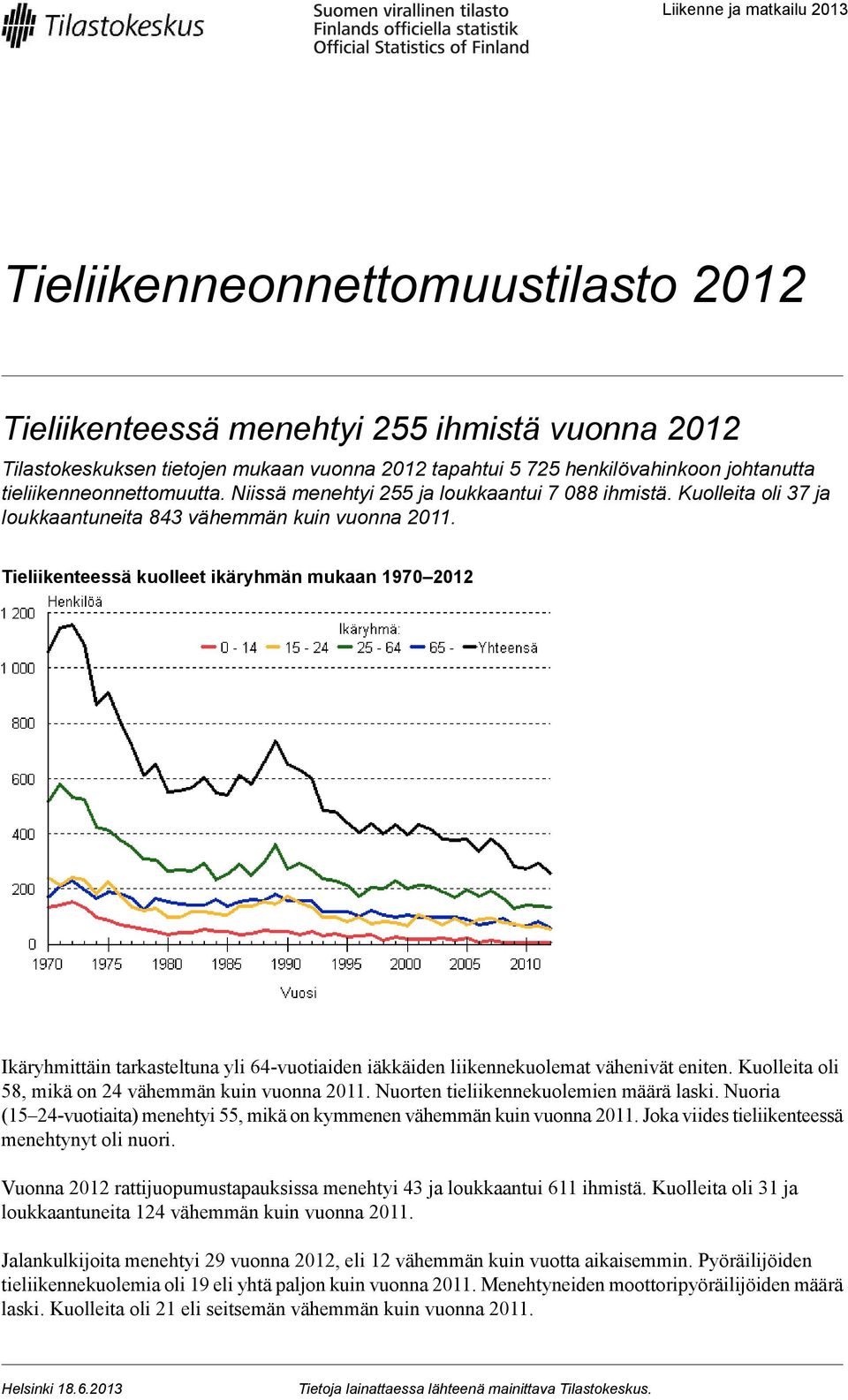 Tieliikenteessä kuolleet ikäryhmän mukaan 1970 2012 Ikäryhmittäin tarkasteltuna yli 64-vuotiaiden iäkkäiden liikennekuolemat vähenivät eniten. Kuolleita oli 58, mikä on 24 vähemmän kuin vuonna 2011.