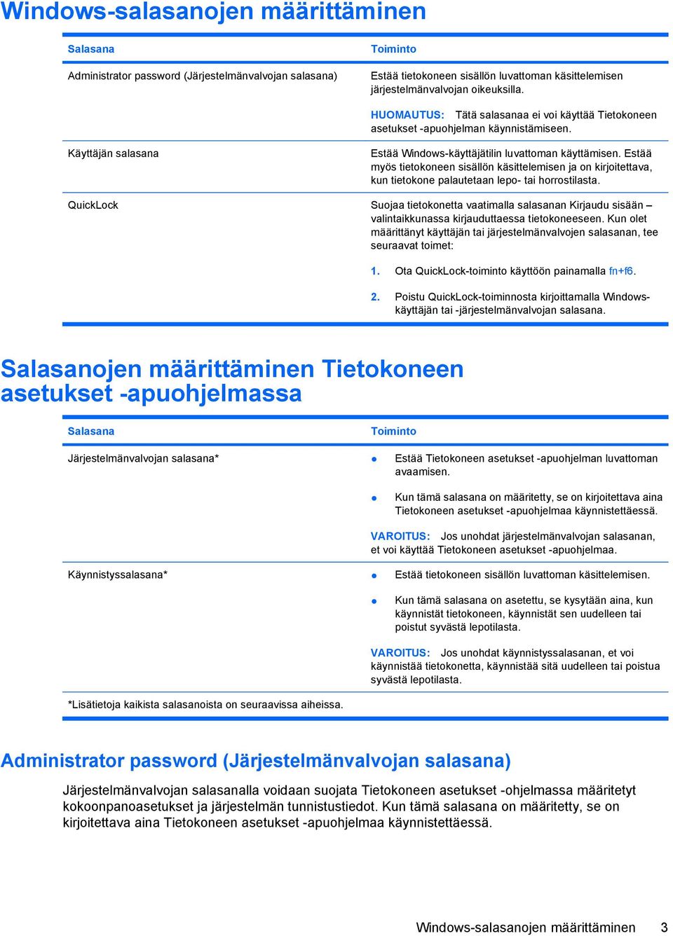 Estää myös tietokoneen sisällön käsittelemisen ja on kirjoitettava, kun tietokone palautetaan lepo- tai horrostilasta.