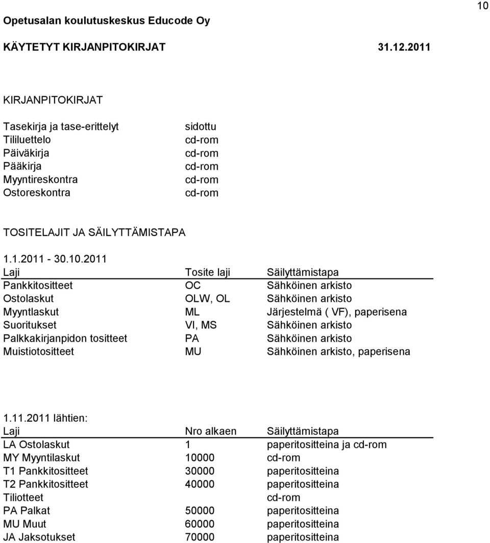 10.2011 Laji Tosite laji Säilyttämistapa Pankkitositteet OC Sähköinen arkisto Ostolaskut OLW, OL Sähköinen arkisto Myyntlaskut ML Järjestelmä ( VF), paperisena Suoritukset VI, MS Sähköinen arkisto