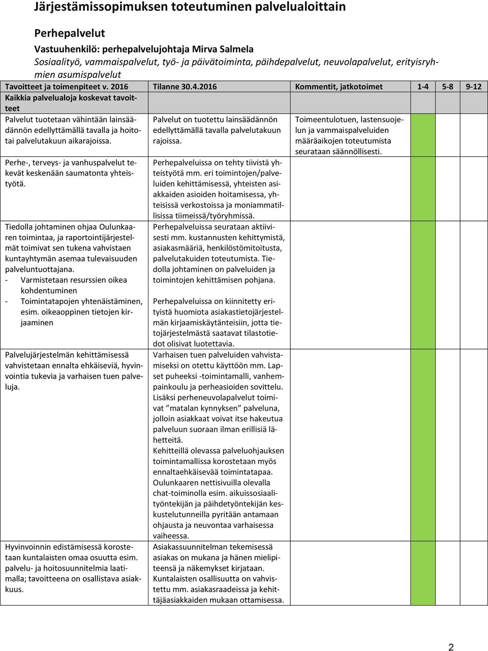 2016 Kommentit, jatkotoimet 1-4 5-8 9-12 Kaikkia palvelualoja koskevat tavoitteet Palvelut tuotetaan vähintään lainsäädännön edellyttämällä tavalla ja hoitotai palvelutakuun aikarajoissa.