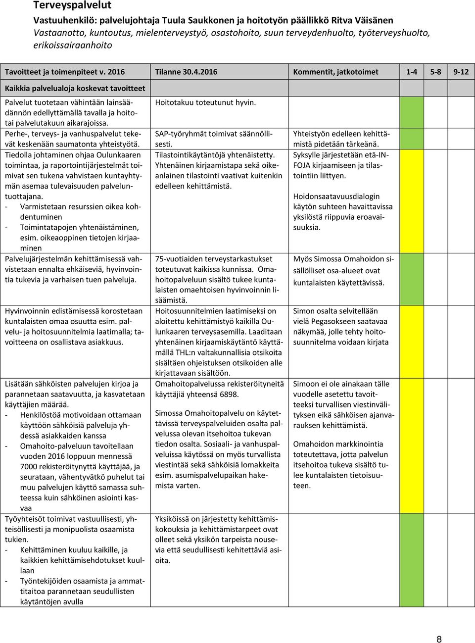 2016 Kommentit, jatkotoimet 1-4 5-8 9-12 Kaikkia palvelualoja koskevat tavoitteet Palvelut tuotetaan vähintään lainsäädännön edellyttämällä tavalla ja hoitotai palvelutakuun aikarajoissa.