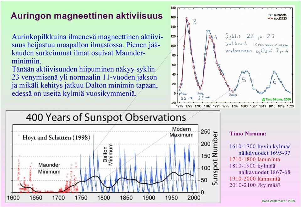 Tänään aktiivisuuden hiipuminen näkyy syklin 23 venymisenä yli normaalin 11-vuoden jakson ja mikäli kehitys jatkuu Dalton