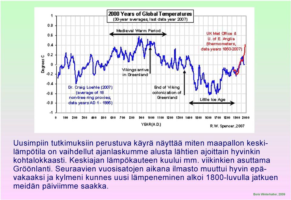 Keskiajan lämpökauteen kuului mm. viikinkien asuttama Gröönlanti.