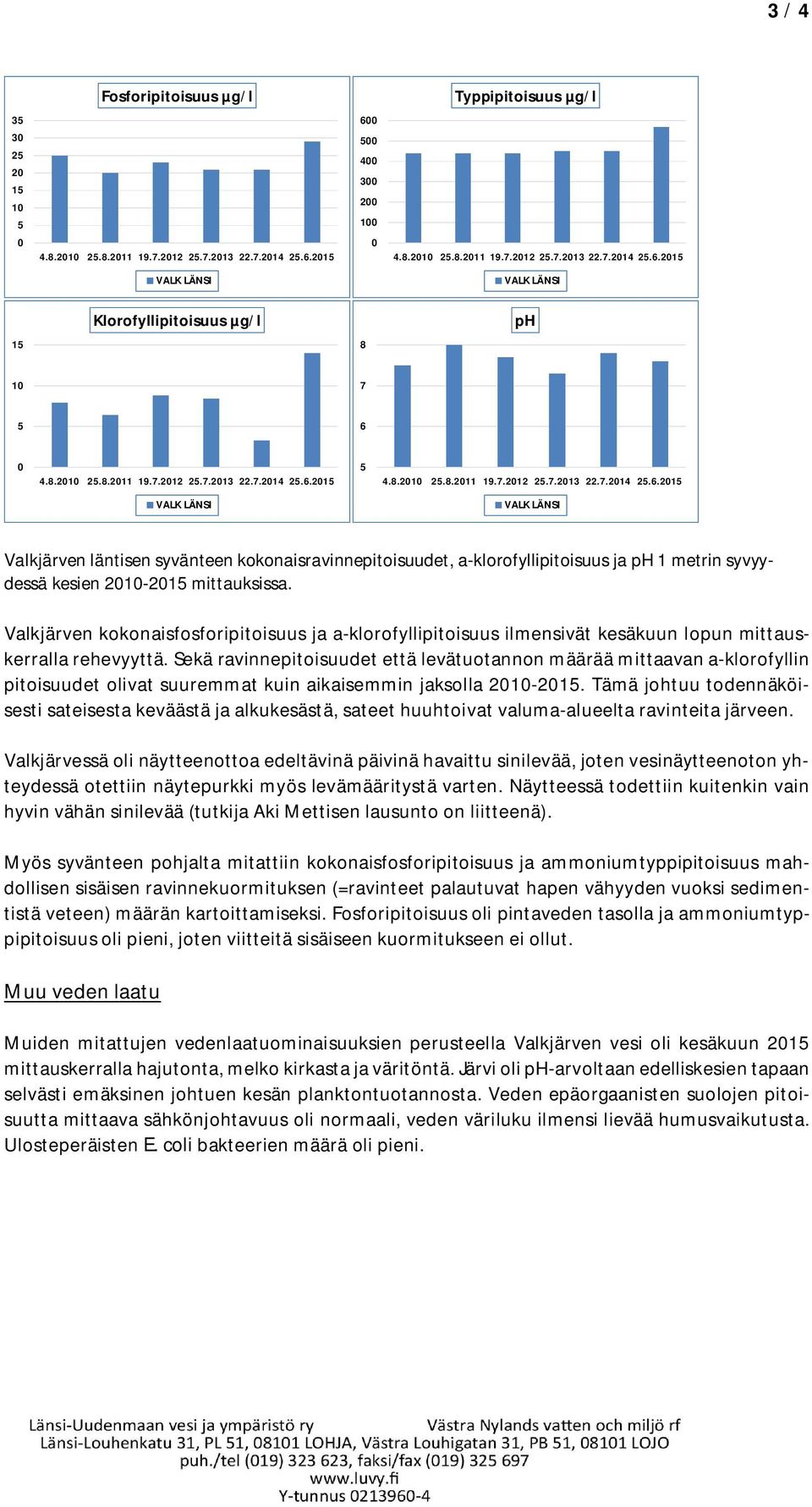 Sekä ravinnepitoisuudet että levätuotannon määrää mittaavan a-klorofyllin pitoisuudet olivat suuremmat kuin aikaisemmin jaksolla 21-215.
