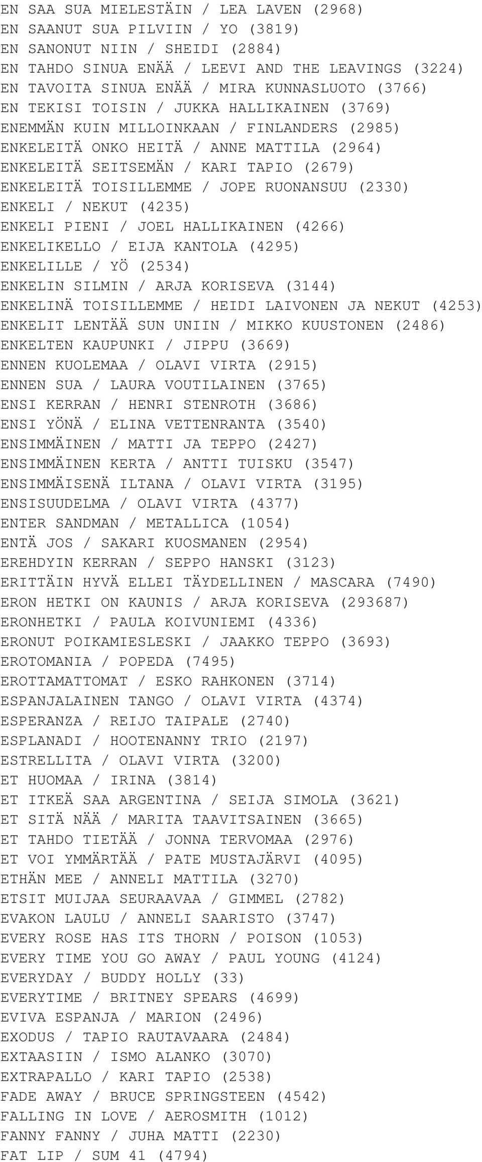TOISILLEMME / JOPE RUONANSUU (2330) ENKELI / NEKUT (4235) ENKELI PIENI / JOEL HALLIKAINEN (4266) ENKELIKELLO / EIJA KANTOLA (4295) ENKELILLE / YÖ (2534) ENKELIN SILMIN / ARJA KORISEVA (3144) ENKELINÄ