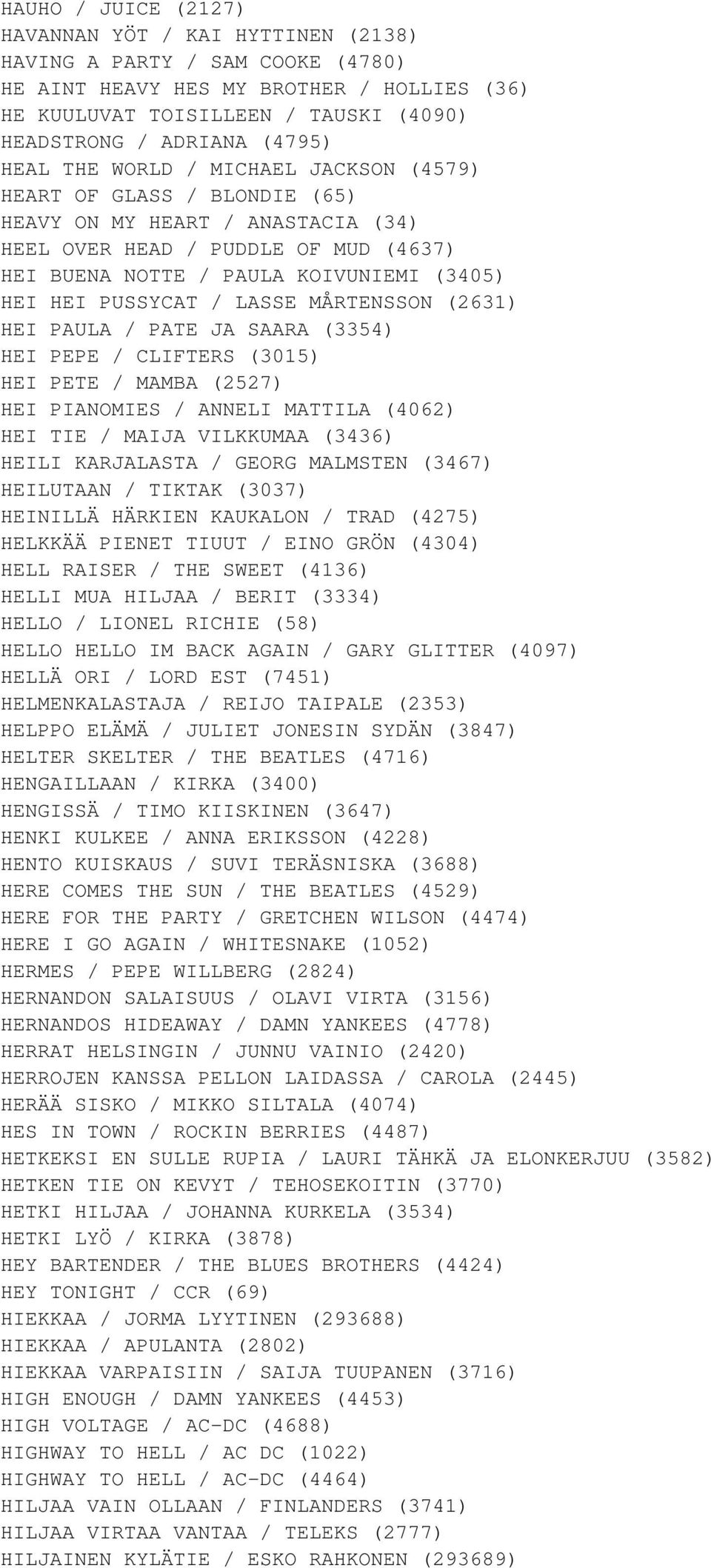 PUSSYCAT / LASSE MÅRTENSSON (2631) HEI PAULA / PATE JA SAARA (3354) HEI PEPE / CLIFTERS (3015) HEI PETE / MAMBA (2527) HEI PIANOMIES / ANNELI MATTILA (4062) HEI TIE / MAIJA VILKKUMAA (3436) HEILI