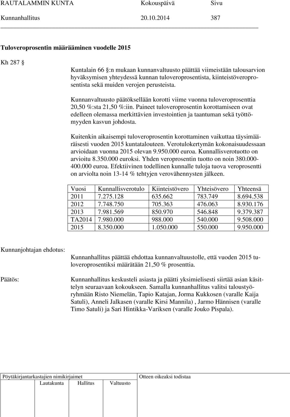 kiinteistöveroprosentista sekä muiden verojen perusteista. Kunnanvaltuusto päätöksellään korotti viime vuonna tuloveroprosenttia 20,50 %:sta 21,50 %:iin.