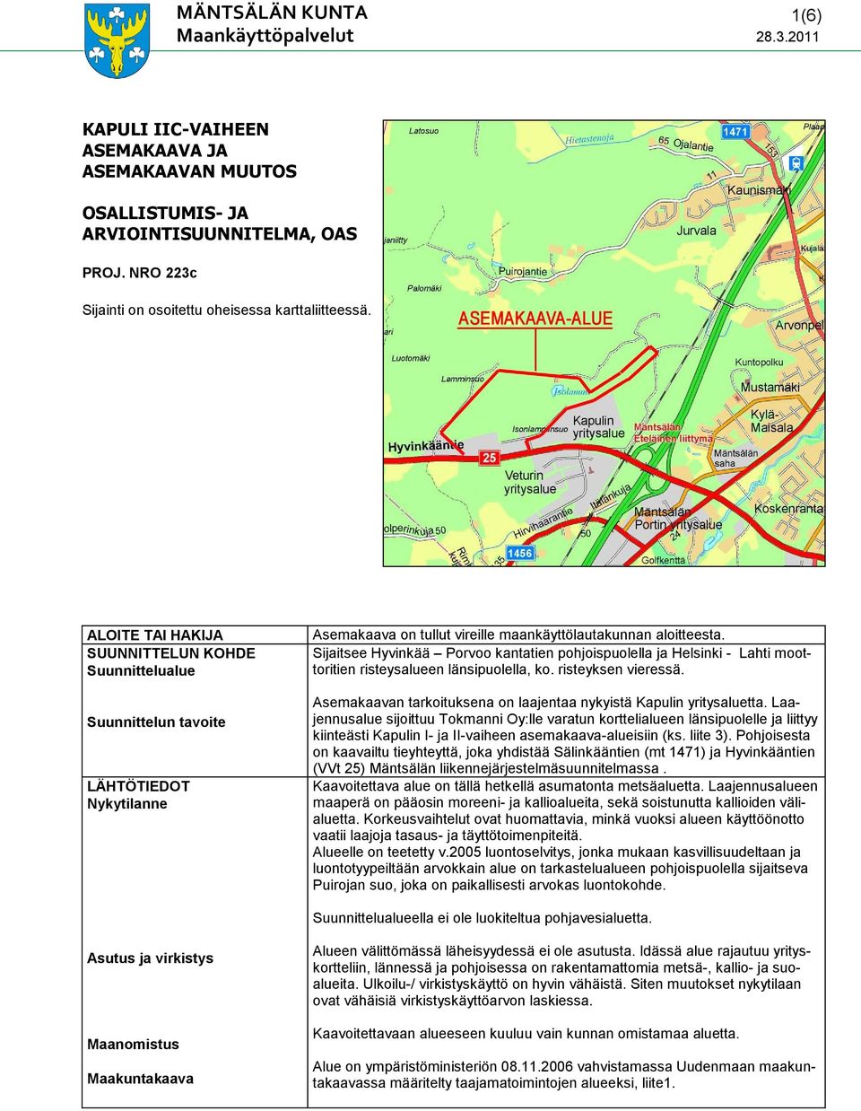 Sijaitsee Hyvinkää Porvoo kantatien pohjoispuolella ja Helsinki - Lahti moottoritien risteysalueen länsipuolella, ko. risteyksen vieressä.