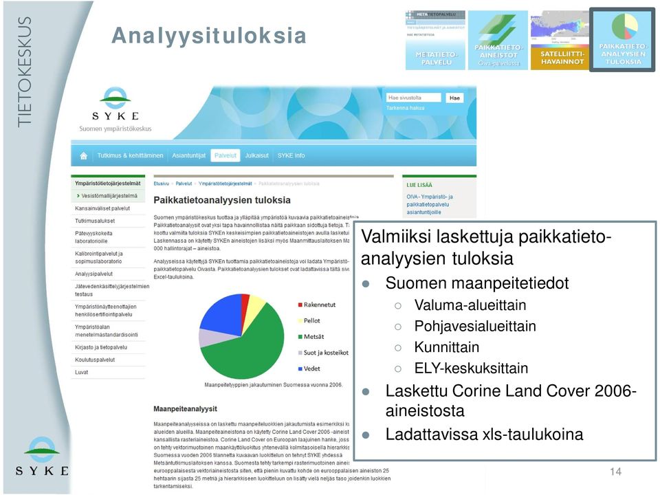 Valuma-alueittain Pohjavesialueittain Kunnittain