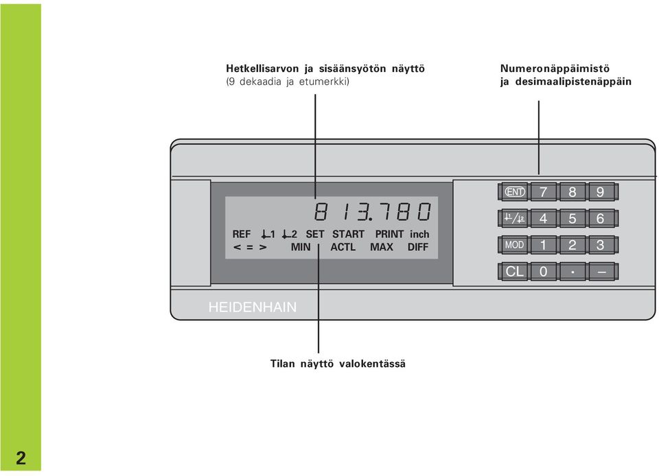 REF 1 2 SET START PRINT inch < = > MIN ACTL MAX DIFF