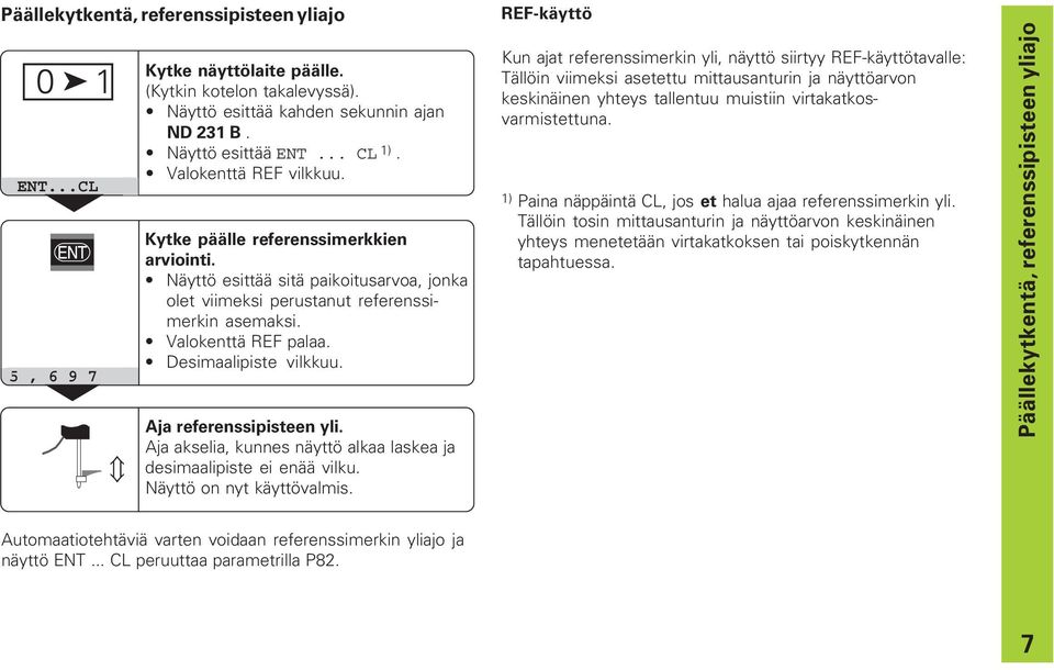 Desimaalipiste vilkkuu. Aja referenssipisteen yli. Aja akselia, kunnes näyttö alkaa laskea ja desimaalipiste ei enää vilku. Näyttö on nyt käyttövalmis.