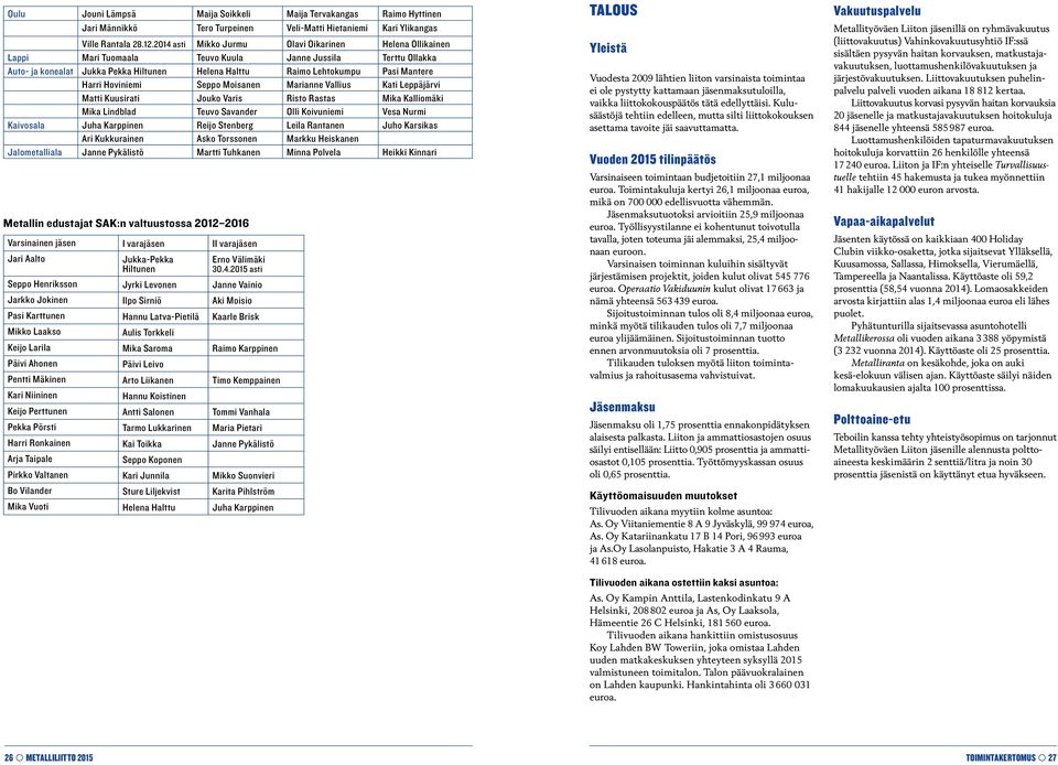 Harri Hoviniemi Seppo Moisanen Marianne Vallius Kati Leppäjärvi Matti Kuusirati Jouko Varis Risto Rastas Mika Kalliomäki Mika Lindblad Teuvo Savander Olli Koivuniemi Vesa Nurmi Kaivosala Juha