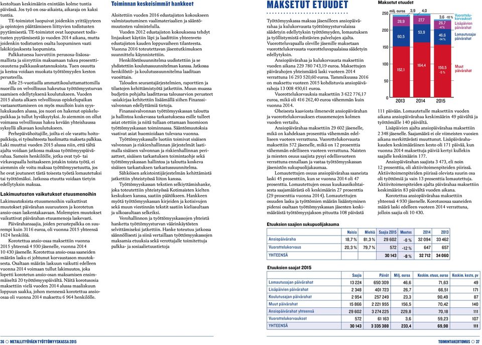 TE-toimistot ovat luopuneet todistusten pyytämisestä jo vuoden 2014 aikana, mutta joidenkin todistusten osalta luopuminen vaati lakikirjauksesta luopumista.