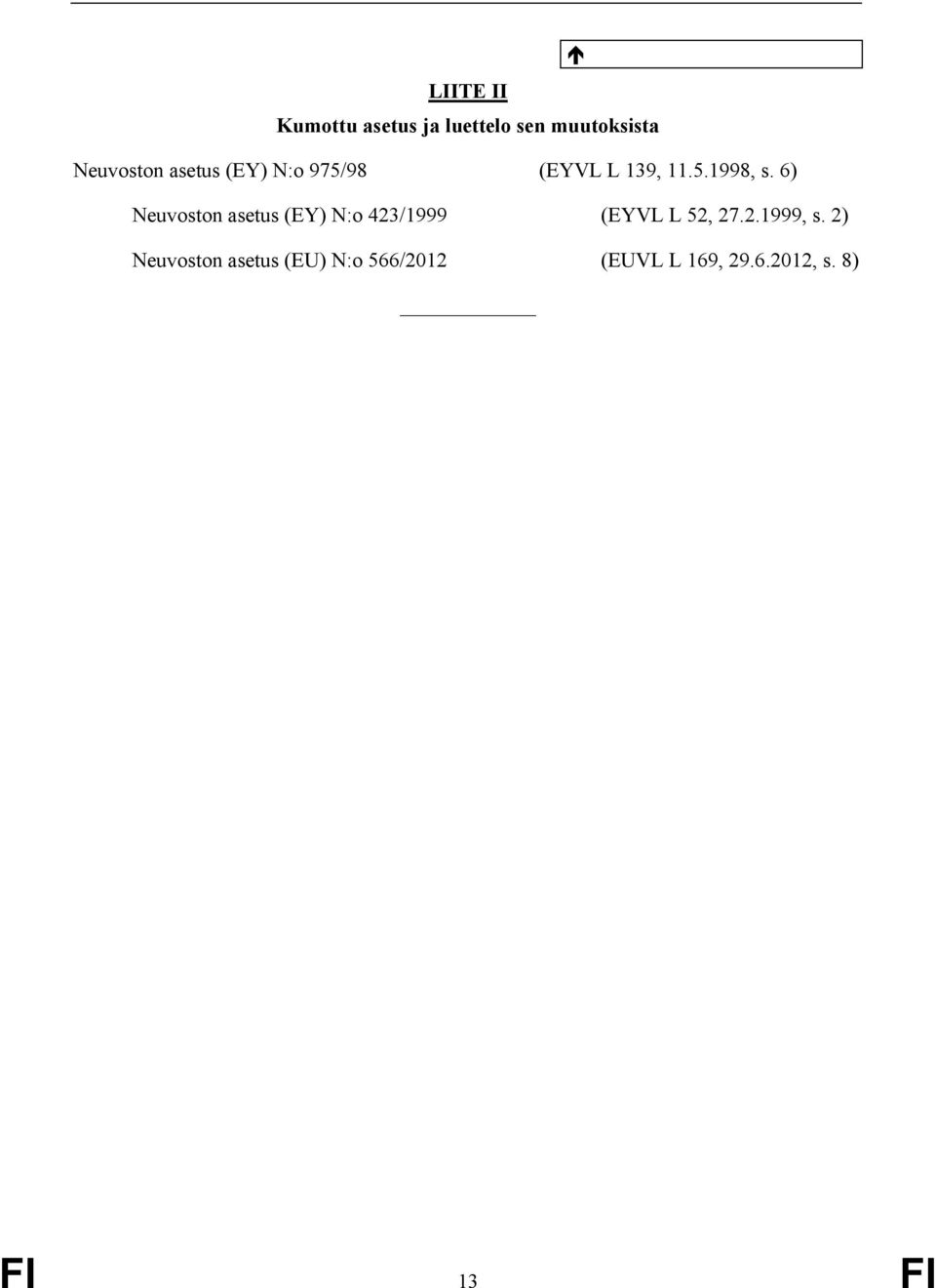 6) Neuvoston asetus (EY) N:o 423/1999 (EYVL L 52, 27.2.1999, s.