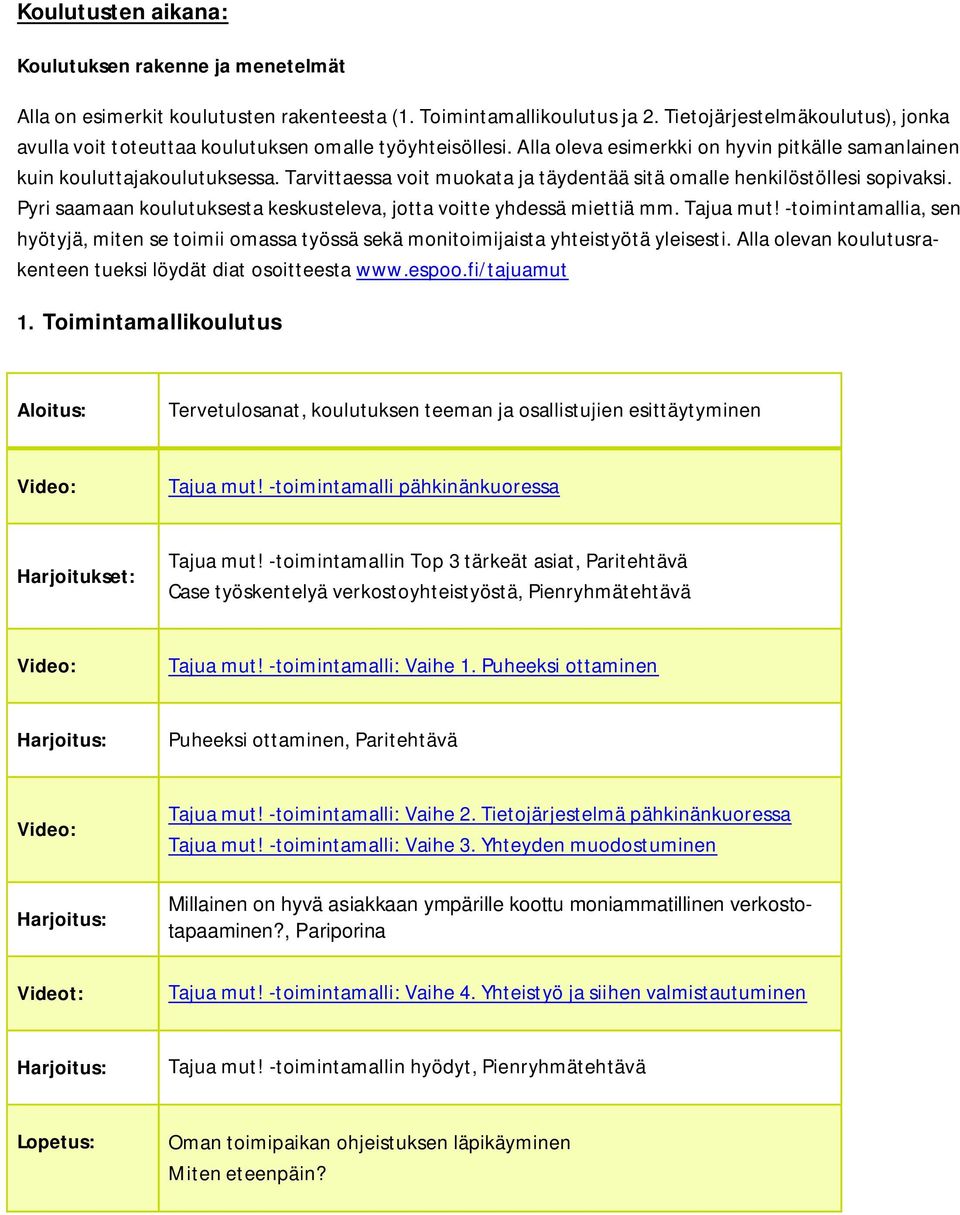 Tarvittaessa voit muokata ja täydentää sitä omalle henkilöstöllesi sopivaksi. Pyri saamaan koulutuksesta keskusteleva, jotta voitte yhdessä miettiä mm. Tajua mut!