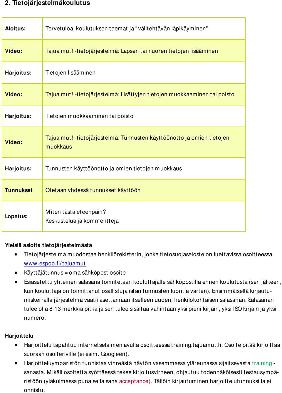 -tietojärjestelmä: Tunnusten käyttöönotto ja omien tietojen muokkaus Tunnusten käyttöönotto ja omien tietojen muokkaus Tunnukset Otetaan yhdessä tunnukset käyttöön Lopetus: Miten tästä eteenpäin?