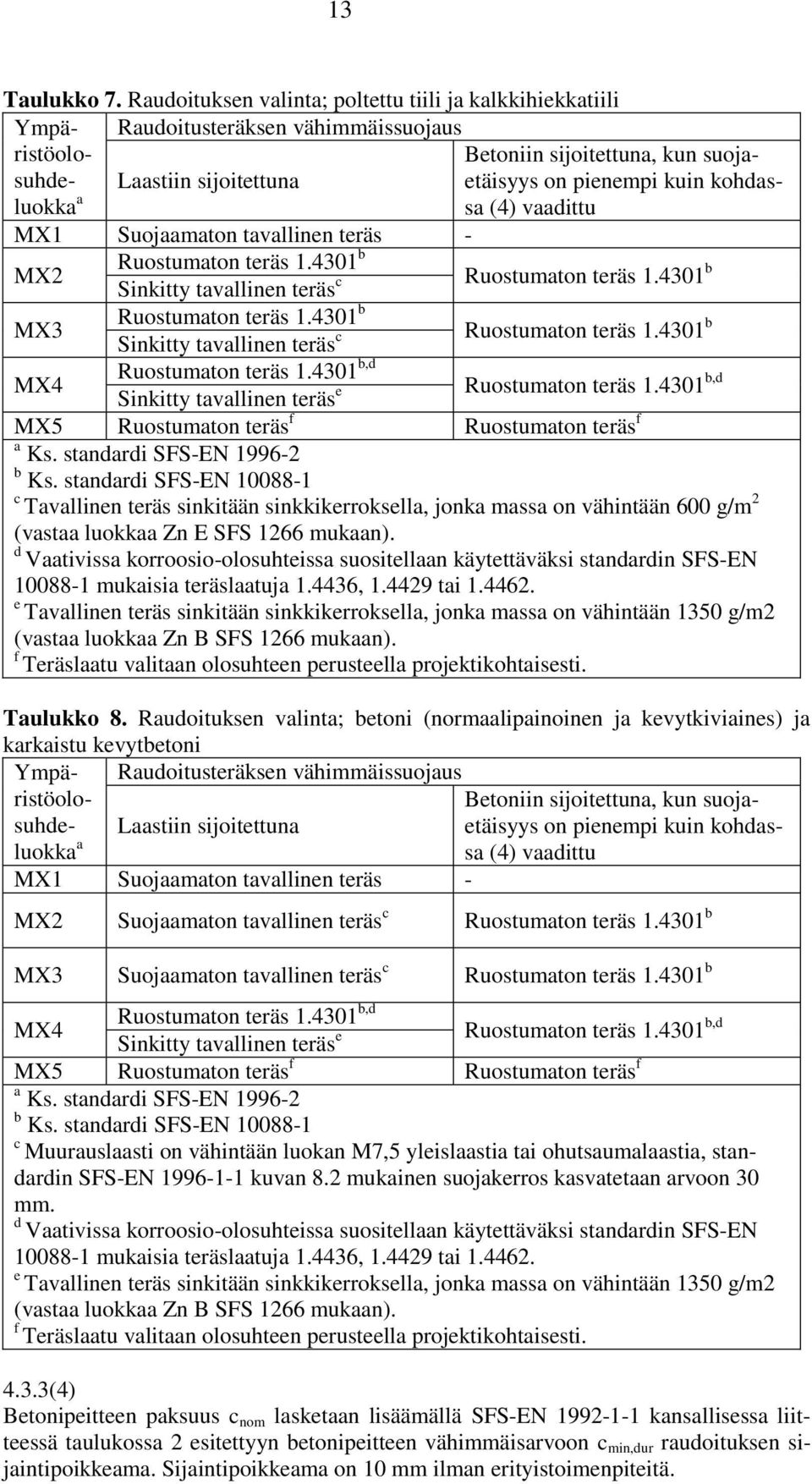 kuin kohdassuhdeluokka a sa (4) vaadittu MX1 Suojaamaton tavallinen teräs - MX2 Ruostumaton teräs 1.4301 b Sinkitty tavallinen teräs c Ruostumaton teräs 1.4301 b MX3 Ruostumaton teräs 1.