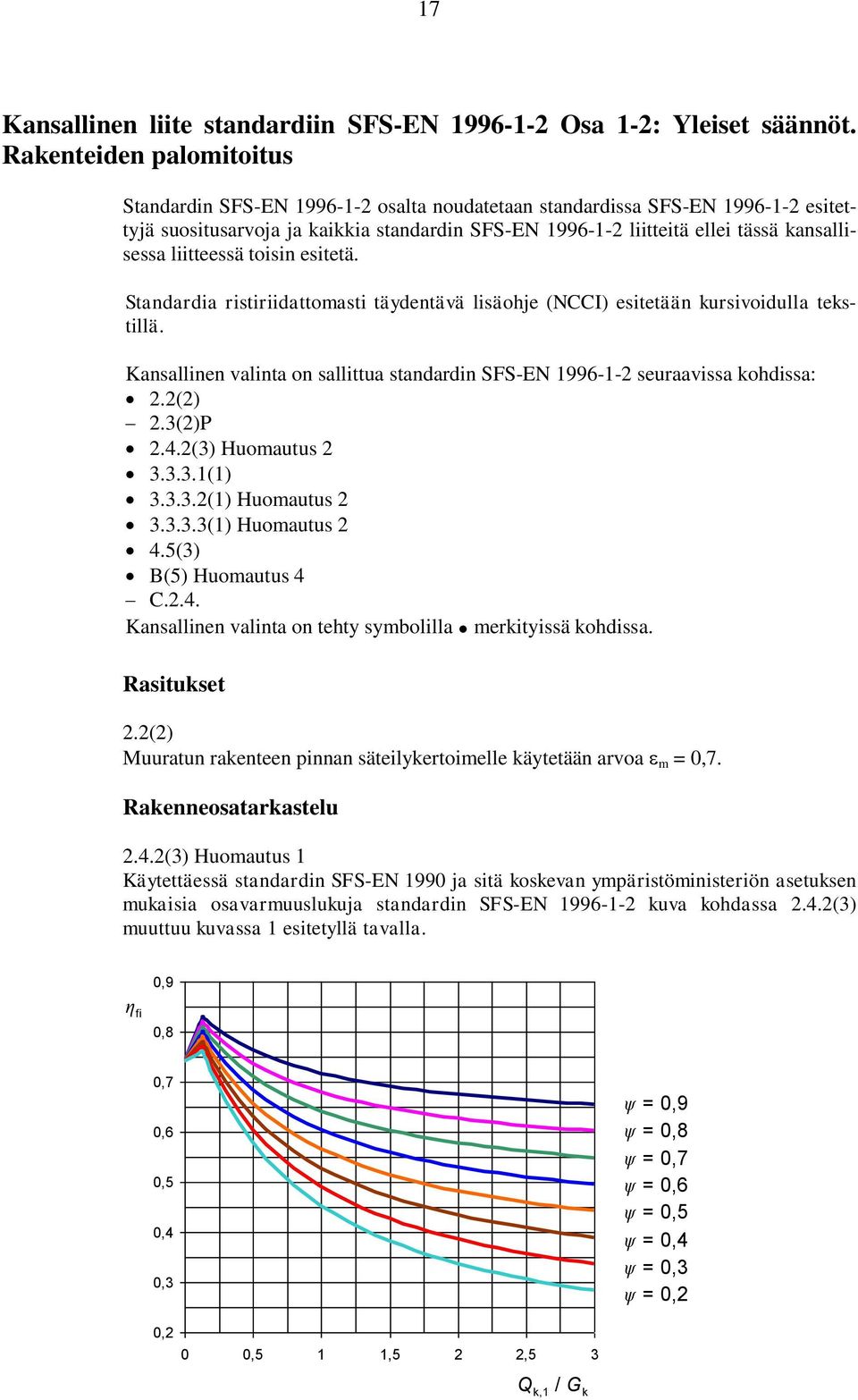 liitteessä toisin esitetä. Standardia ristiriidattomasti täydentävä lisäohje (NCCI) esitetään kursivoidulla tekstillä.