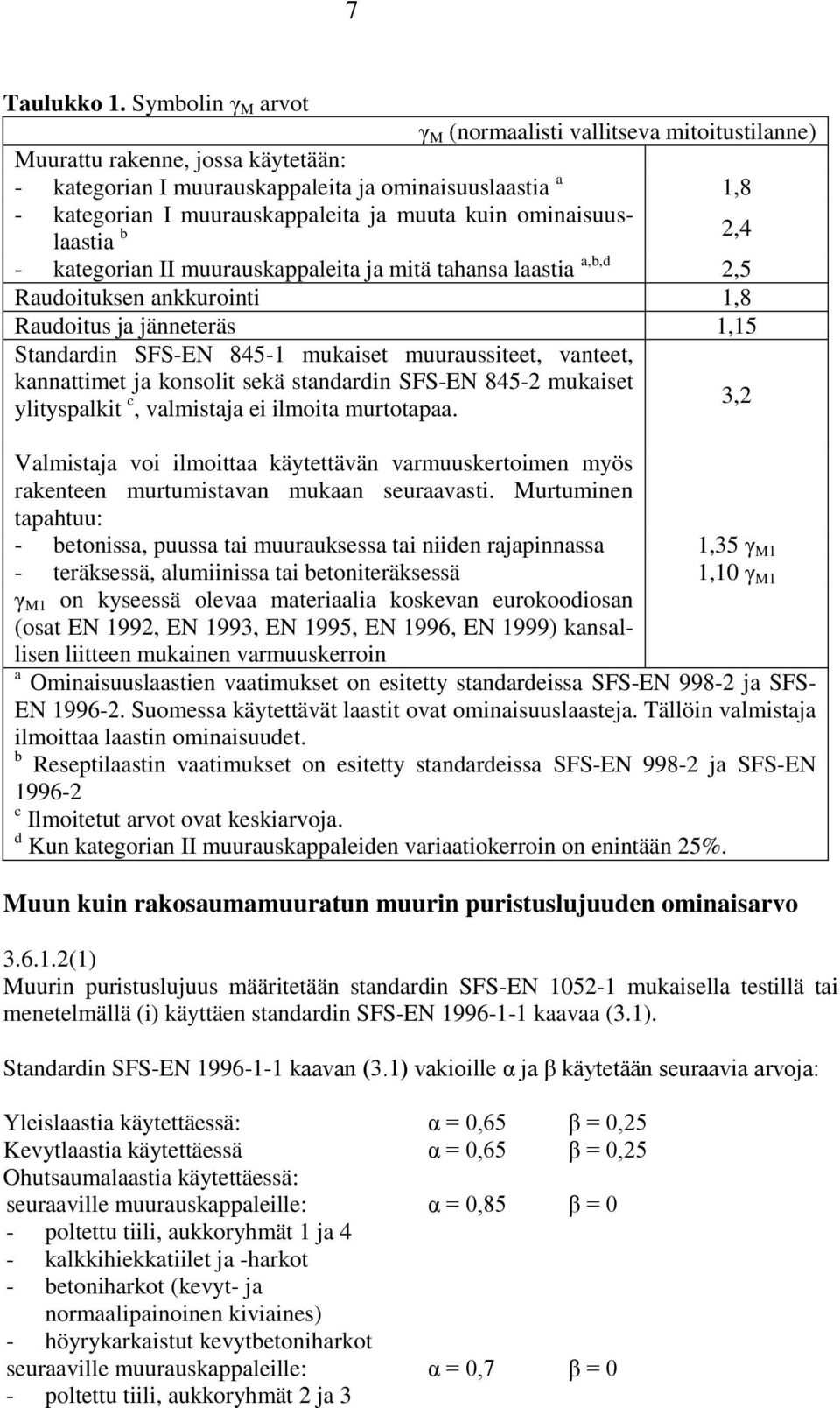 muuta kuin ominaisuuslaastia 2,4 - kategorian II muurauskappaleita ja mitä tahansa laastia a,b,d 2,5 Raudoituksen ankkurointi 1,8 Raudoitus ja jänneteräs 1,15 Standardin SFS-EN 845-1 mukaiset