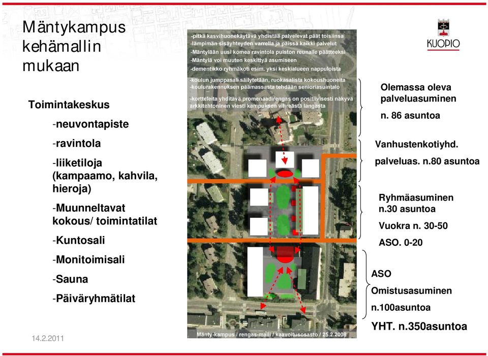 toimintatilat -Kuntosali -Monitoimisali -Sauna -Päiväryhmätilat Olemassa oleva palveluasuminen n.