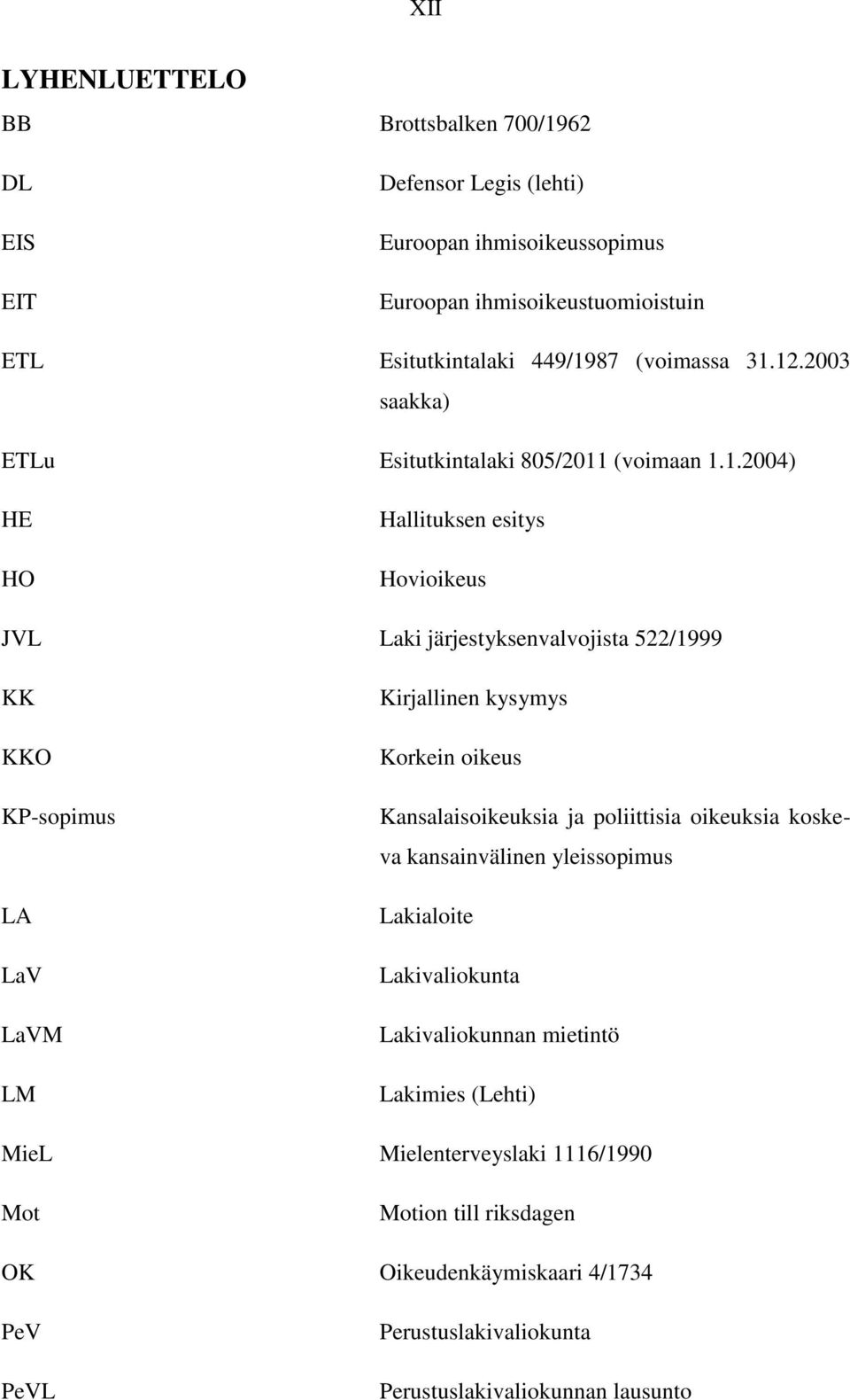 12.2003 saakka) ETLu Esitutkintalaki 805/2011 (voimaan 1.1.2004) HE HO Hallituksen esitys Hovioikeus JVL Laki järjestyksenvalvojista 522/1999 KK KKO KP-sopimus LA LaV LaVM
