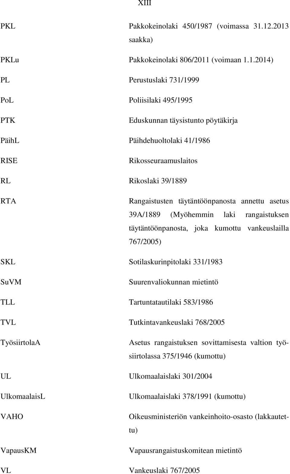 12.2013 saakka) PKLu Pakkokeinolaki 806/2011 (voimaan 1.1.2014) PL Perustuslaki 731/1999 PoL Poliisilaki 495/1995 PTK Eduskunnan täysistunto pöytäkirja PäihL Päihdehuoltolaki 41/1986 RISE