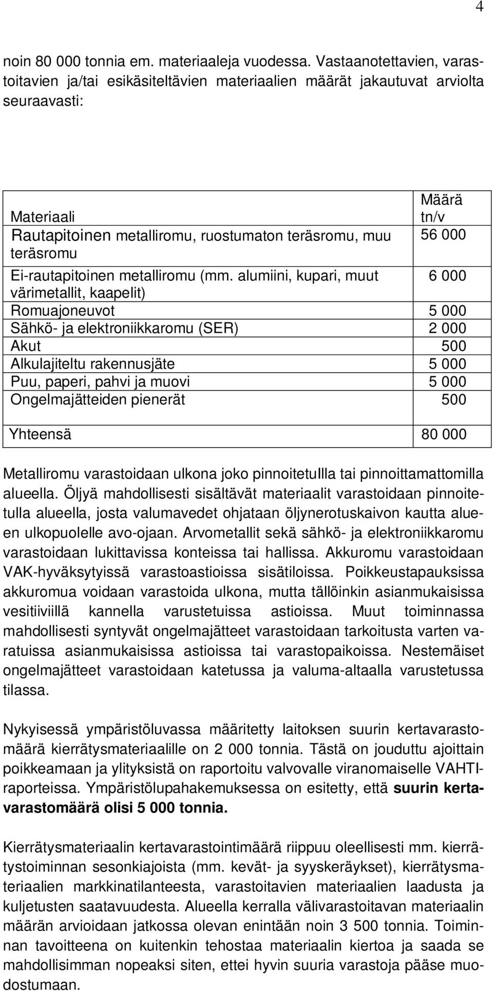 56 000 Ei-rautapitoinen metalliromu (mm.