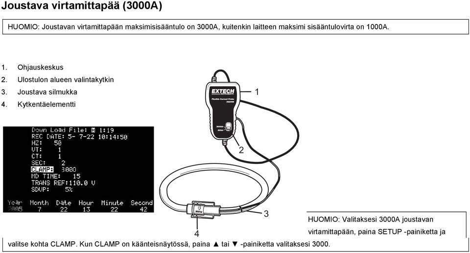 Joustava silmukka 4.