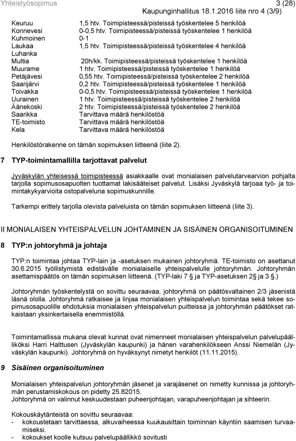 Toimipisteessä/pisteissä työskentelee 1 henkilöä Muurame 1 htv. Toimipisteessä/pisteissä työskentelee 1 henkilöä Petäjävesi 0,55 htv.