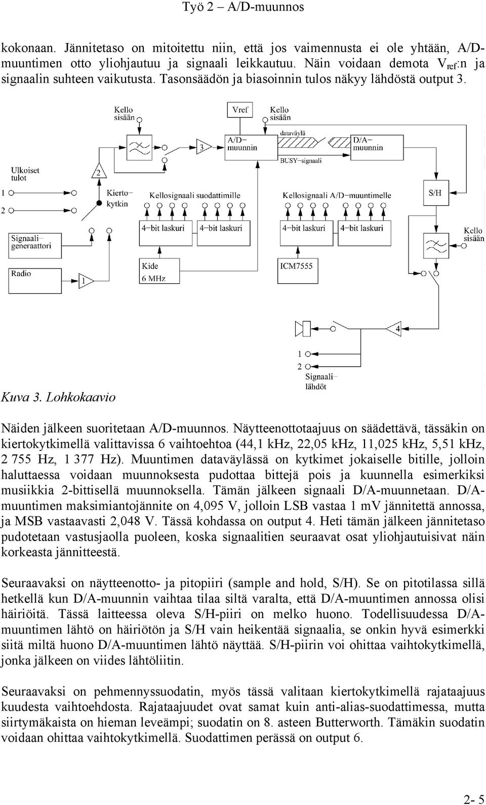 Näytteenottotaajuus on säädettävä, tässäkin on kiertokytkimellä valittavissa 6 vaihtoehtoa (44,1 khz, 22,05 khz, 11,025 khz, 5,51 khz, 2 755 Hz, 1 377 Hz).