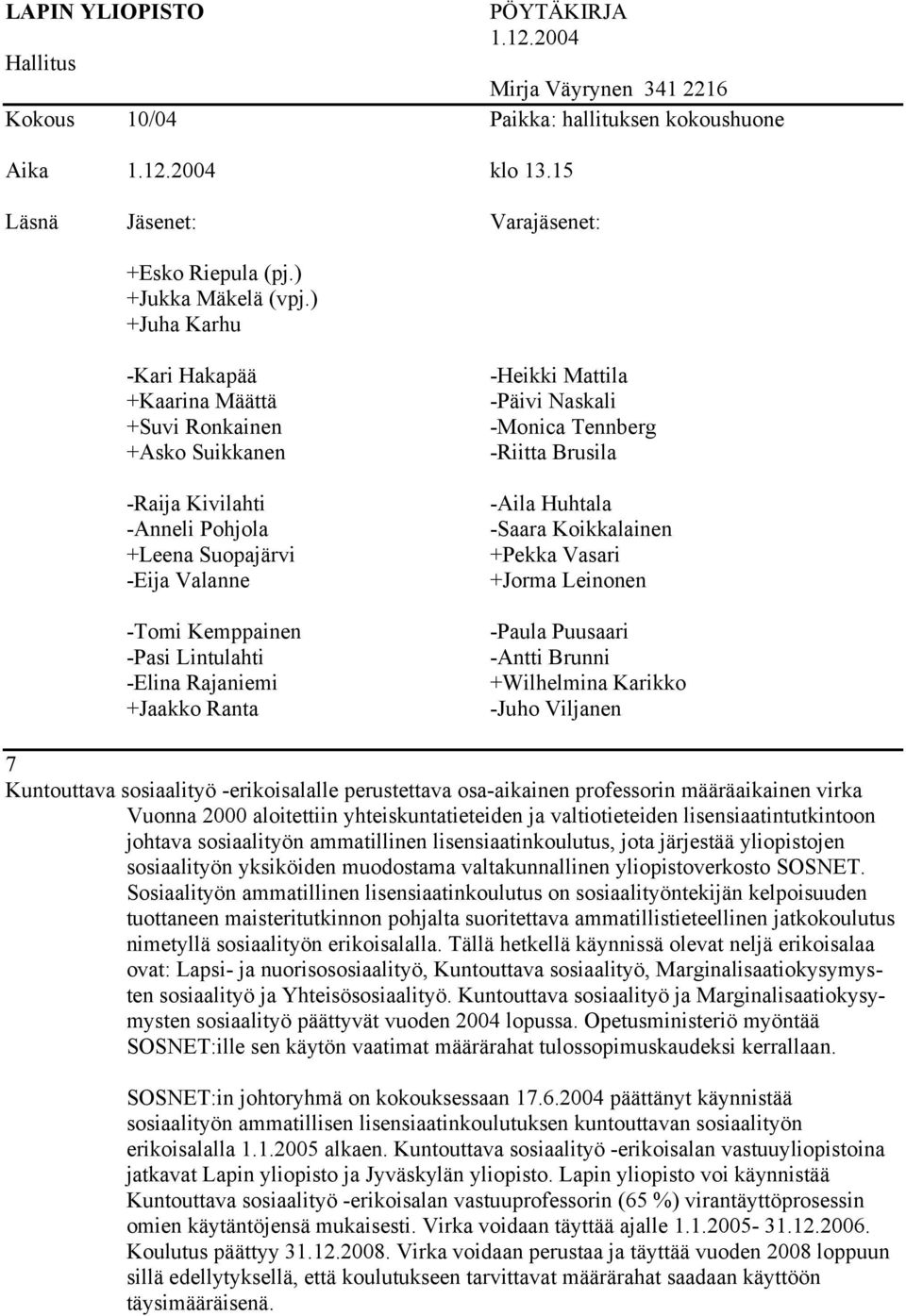 ) +Juha Karhu -Kari Hakapää +Kaarina Määttä +Suvi Ronkainen +Asko Suikkanen -Raija Kivilahti -Anneli Pohjola +Leena Suopajärvi -Eija Valanne -Tomi Kemppainen -Pasi Lintulahti -Elina Rajaniemi +Jaakko