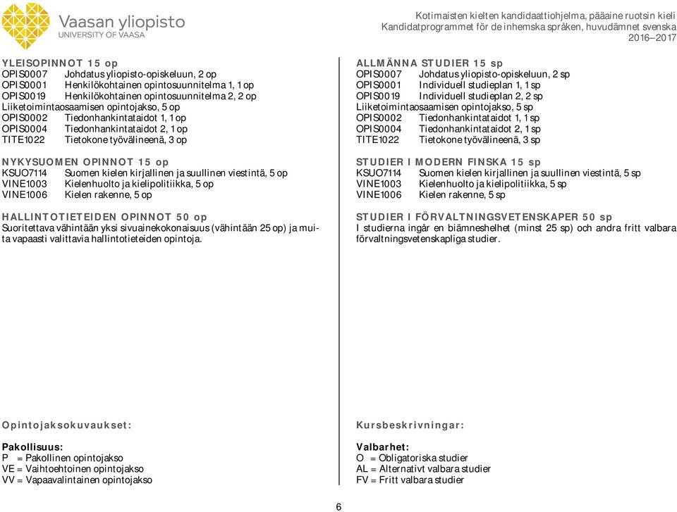 suullinen viestintä, 5 op VINE1003 Kielenhuolto ja kielipolitiikka, 5 op VINE1006 Kielen rakenne, 5 op HALLINTOTIETEIDEN OPINNOT 50 op Suoritettava vähintään yksi sivuainekokonaisuus (vähintään 25