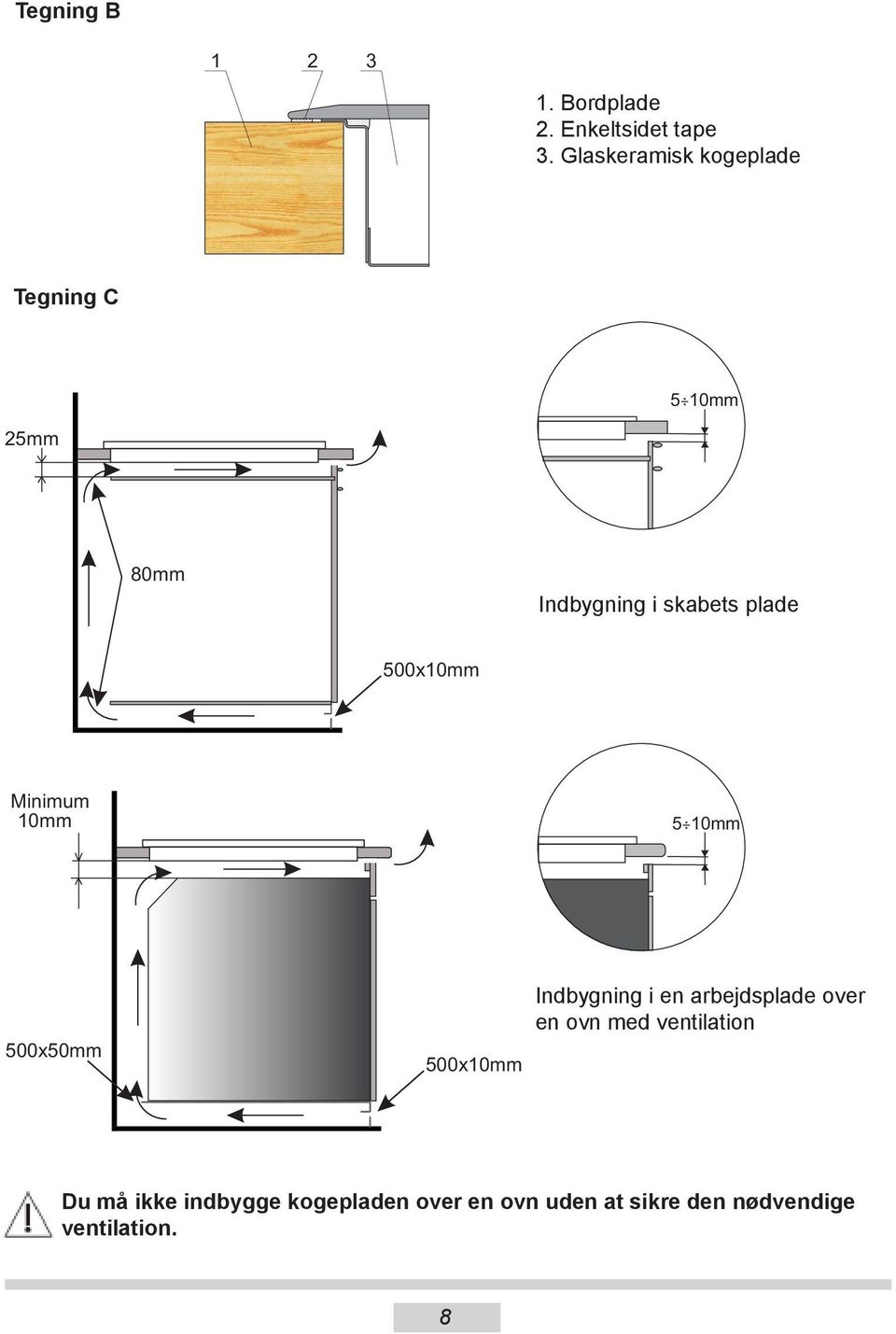 500x10mm Minimum 10mm 5 10mm 500x50mm 500x10mm Indbygning i en arbejdsplade