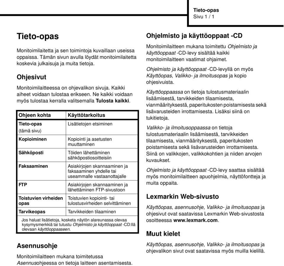 Ohjeen kohta Tieto-opas (tämä sivu) Kopioiminen Sähköposti Faksaaminen FTP Toistuvien virheiden opas Tarvikeopas Asennusohje Käyttötarkoitus Lisätietojen etsiminen Kopiointi ja asetusten muuttaminen