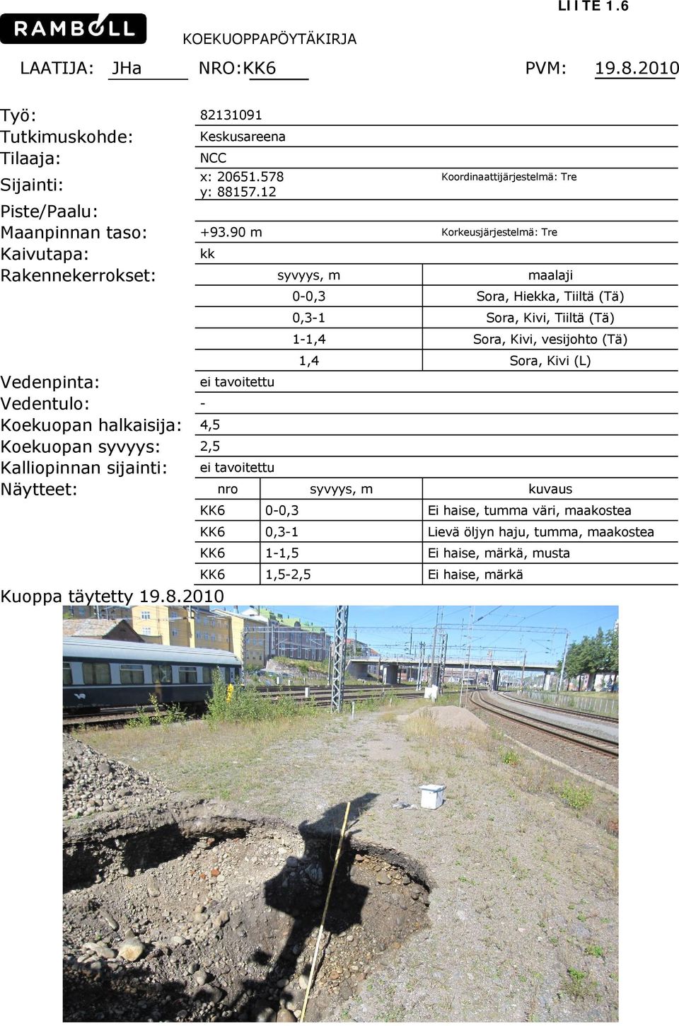 90 m Korkeusjärjestelmä: Tre Kaivutapa: kk Rakennekerrokset: syvyys, m maalaji Vedenpinta: Vedentulo: - Koekuopan halkaisija: 4,5 Koekuopan syvyys: 2,5 Kalliopinnan sijainti: