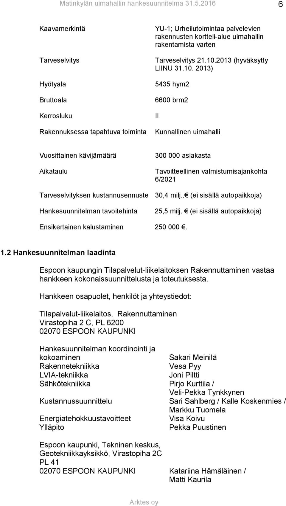 . (ei sisällä autopaikkoja) Hankesuunnitelman tavoitehinta 25,5 milj. (ei sisällä autopaikkoja) Ensikertainen kalustaminen 250 000. 1.